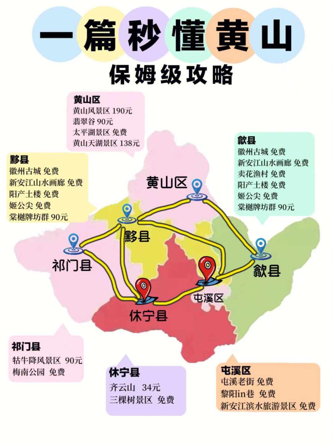 黄山新建机场位置图片