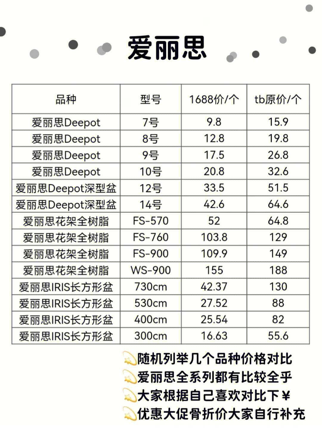 爱丽丝花盆官网图片