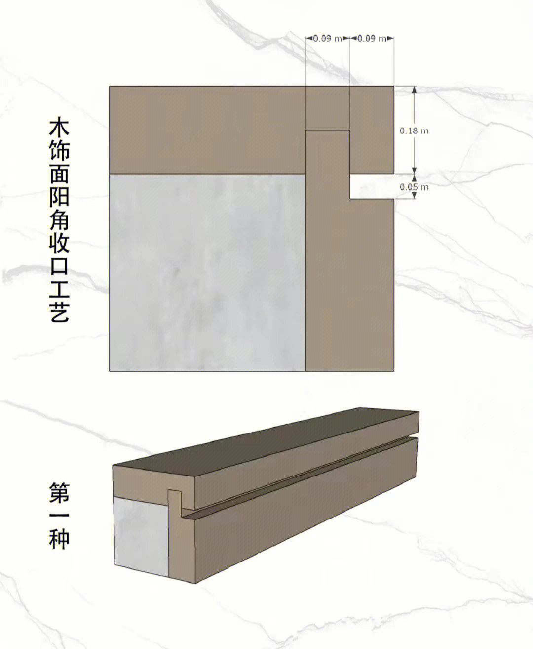 木饰面墙板怎么安装图片