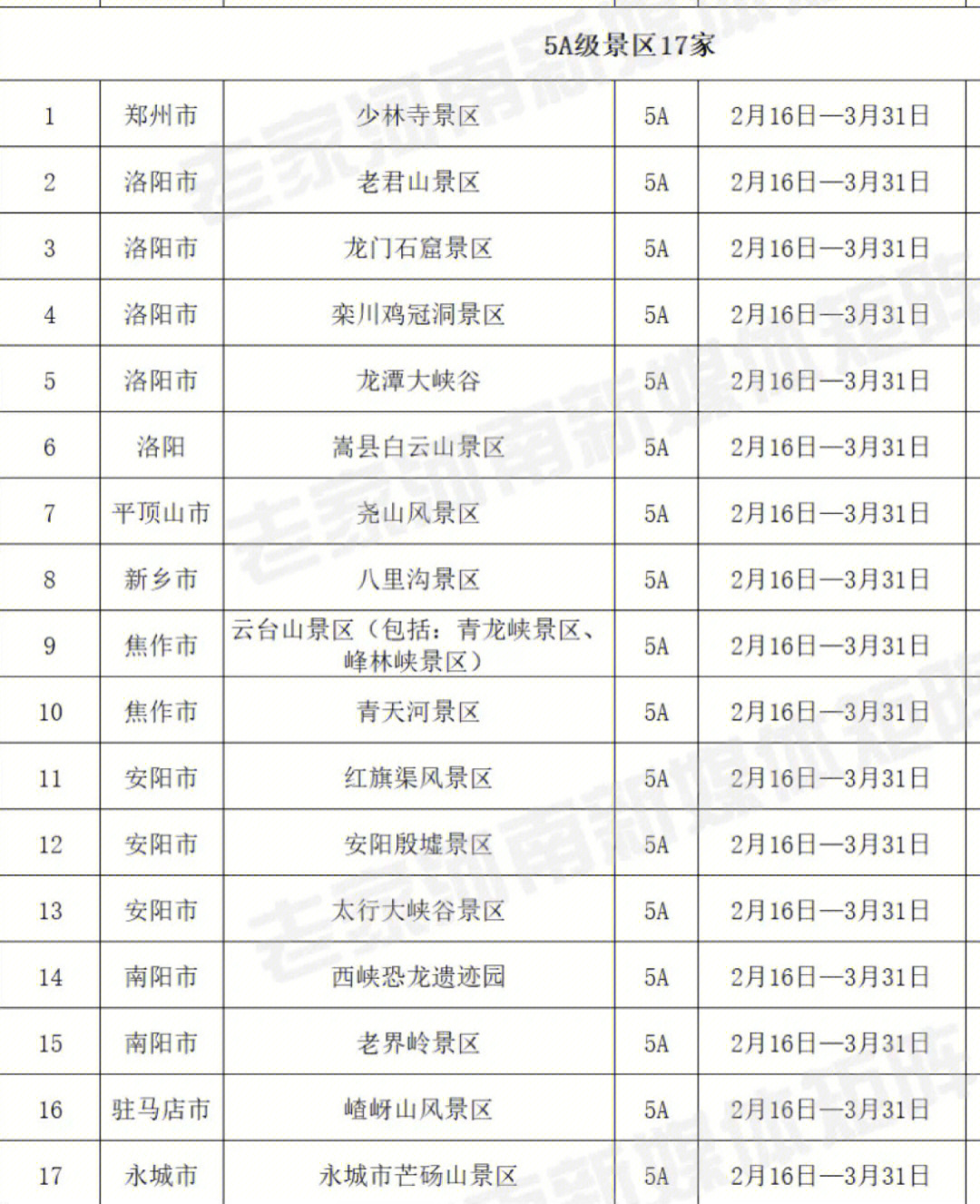 印象河南景区门票图片