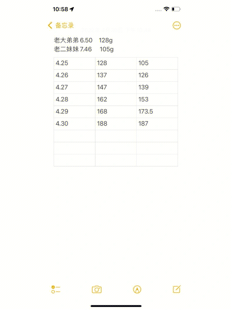 英短月份体重对照表图片