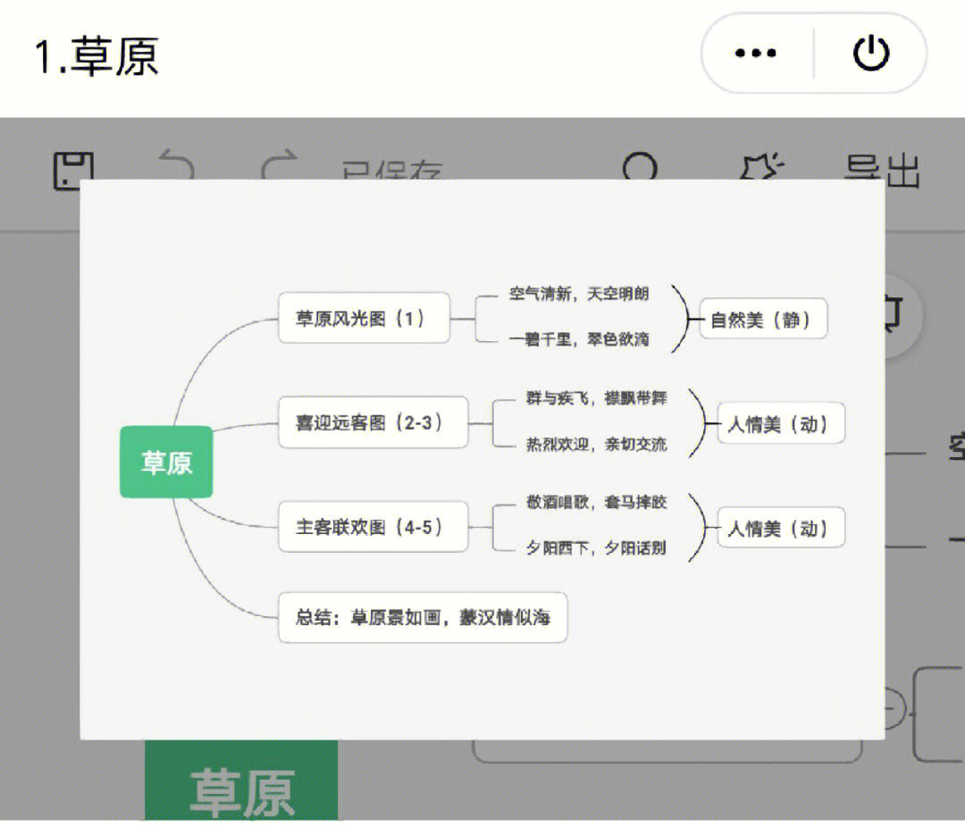 第一课草原思维导图图片