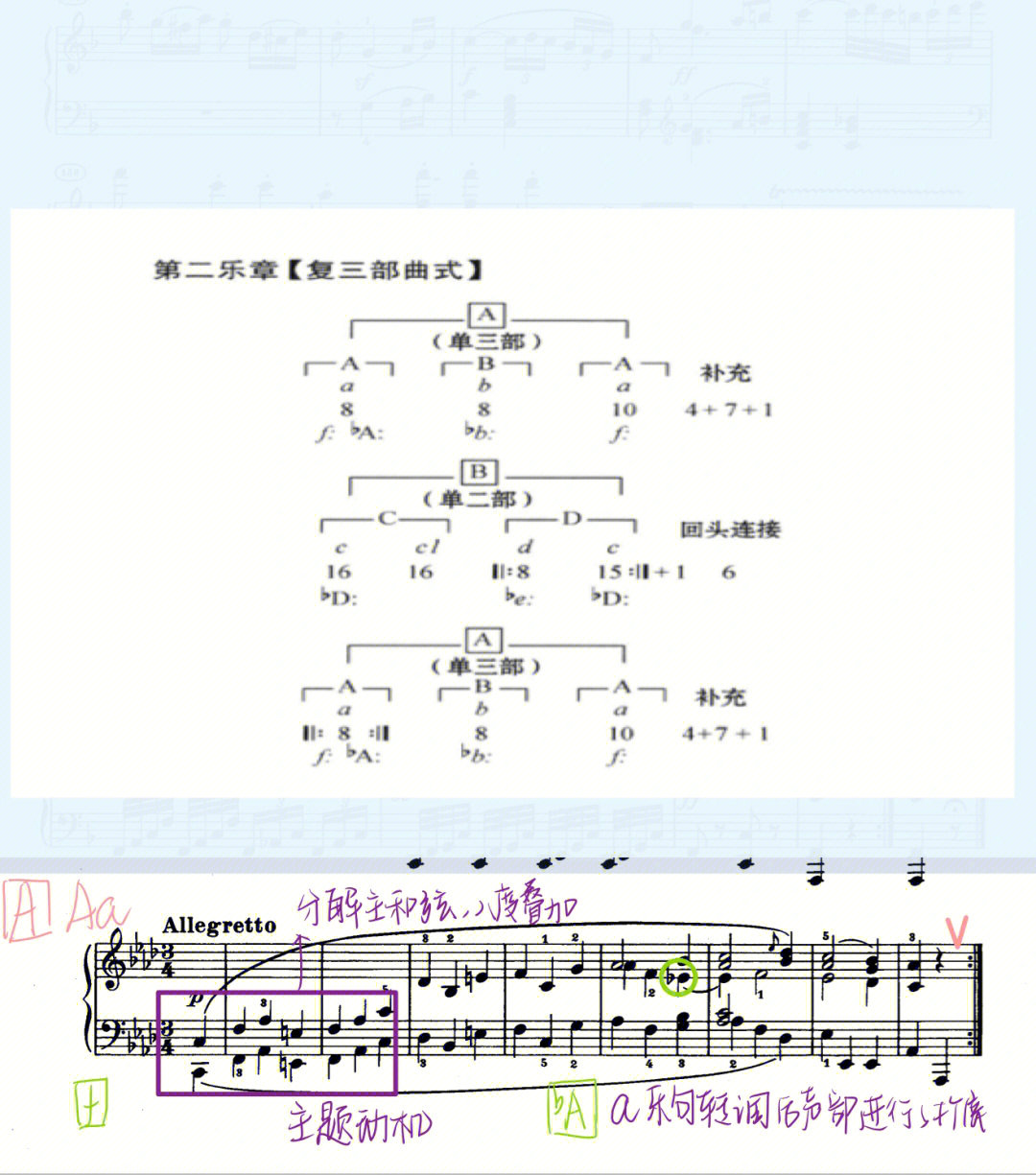 贝多芬钢琴奏鸣曲op10no2第二乐章曲式分析