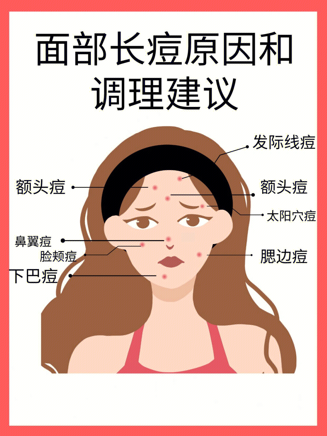 请大数据推给长痘的美女60