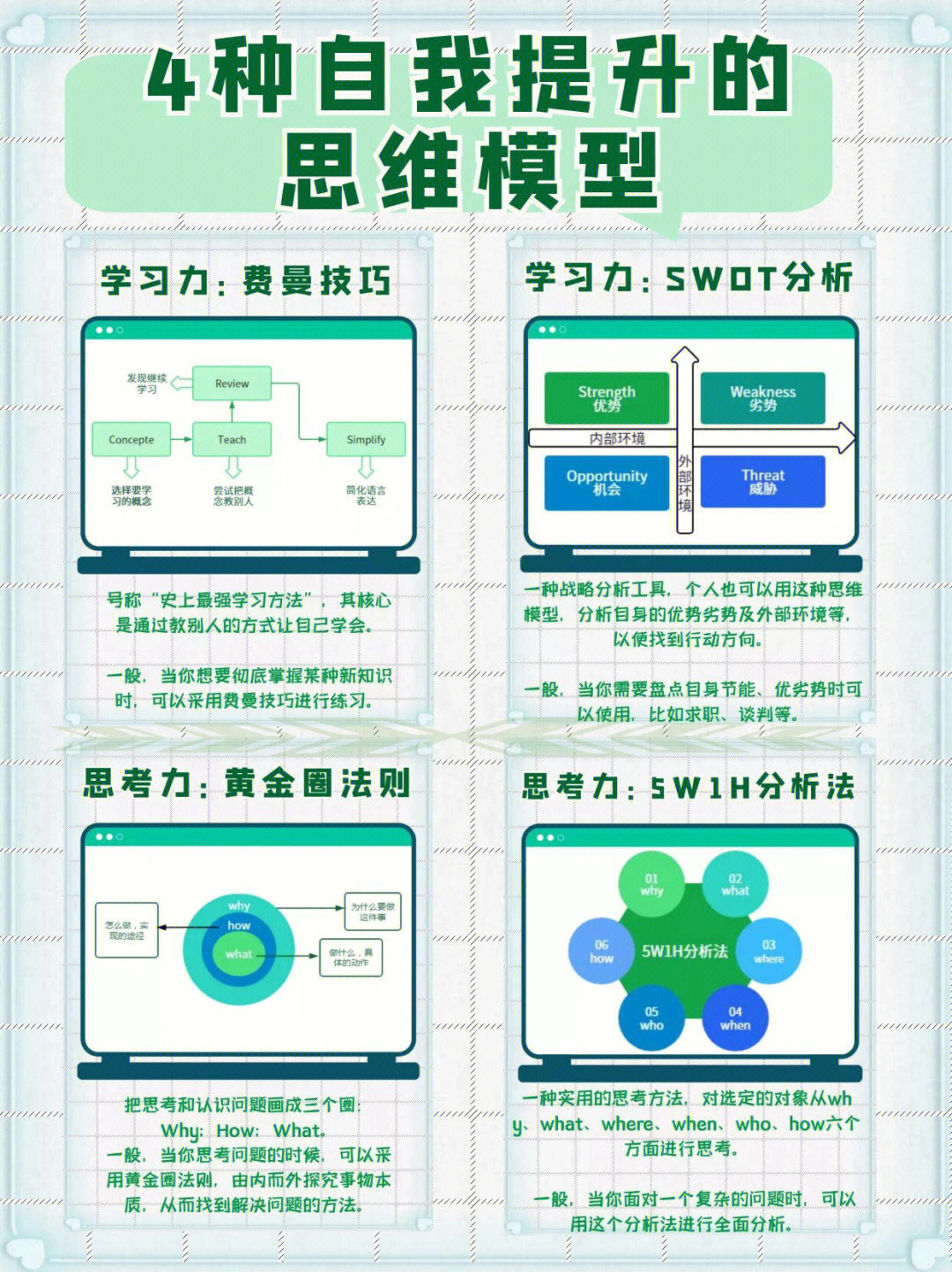 学霸都用的4种思维模型学习力思考力