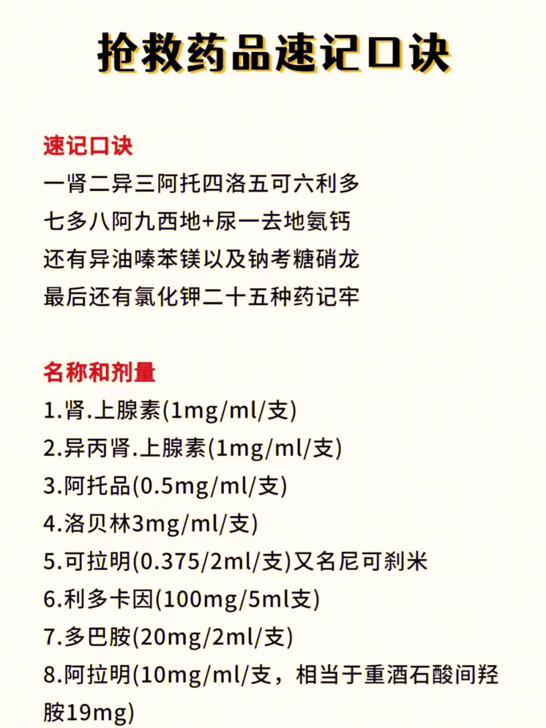 抢救车急救药品口诀图片