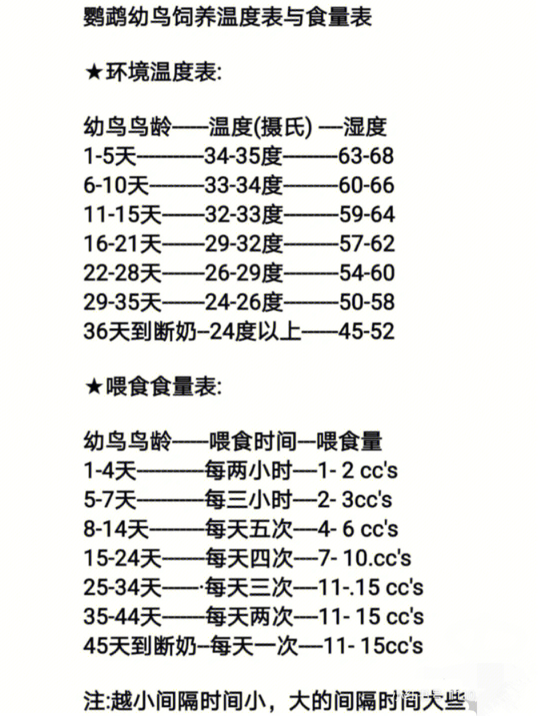 终于找到这个了  赶紧留存 照片不断更新中    94