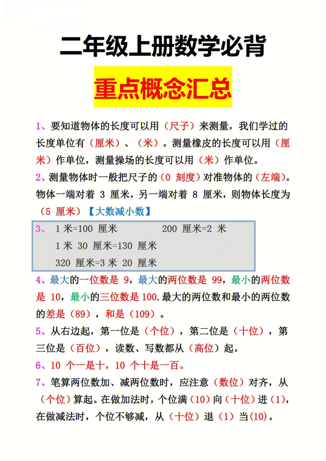 二年级上册数学必背概念知识汇总