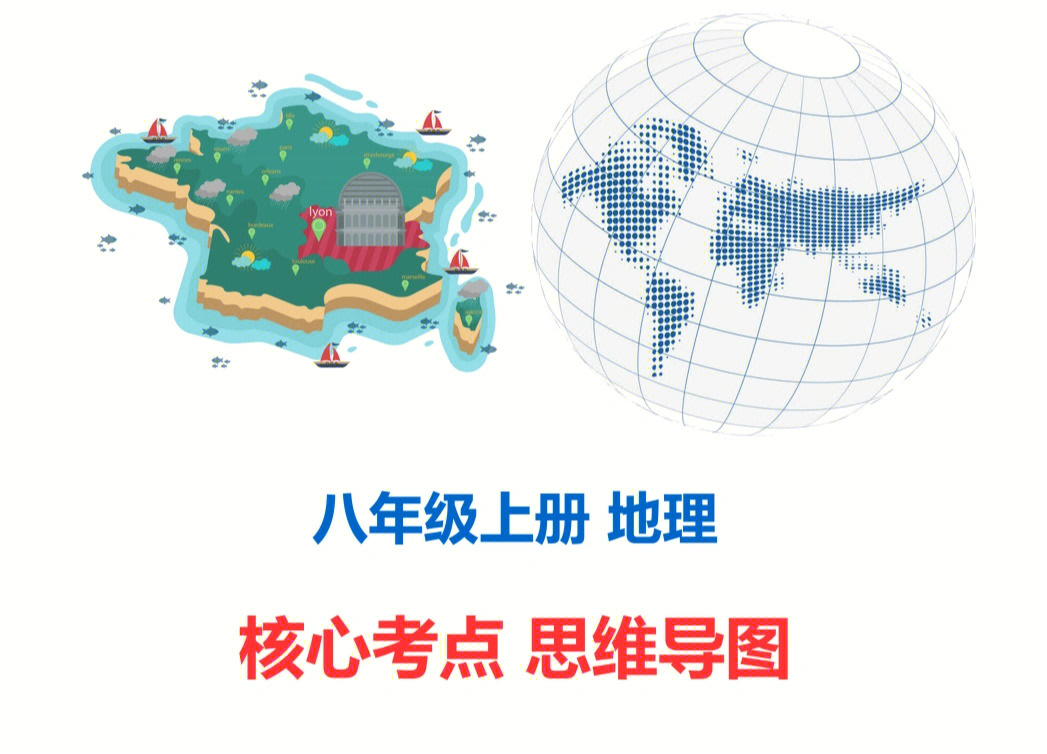 八年级上册地理核心考点思维导图