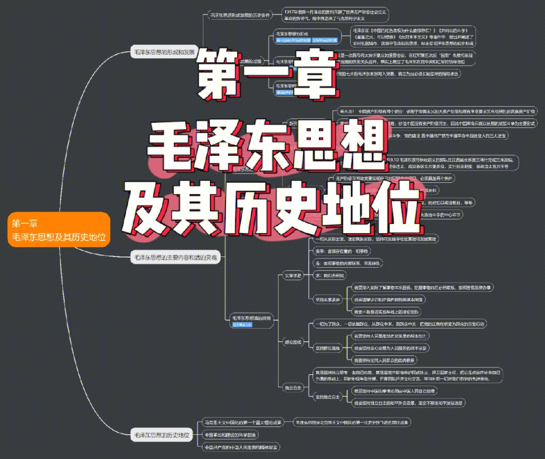 毛概思维导图第一章图片