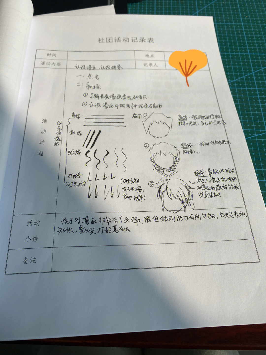 简笔画社团活动计划图片