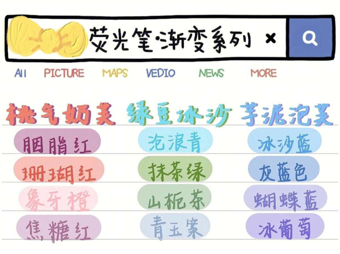 goodnotes荧光笔颜色图片