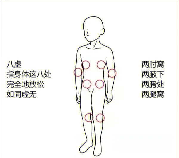 春天到了应该经常拍八虚