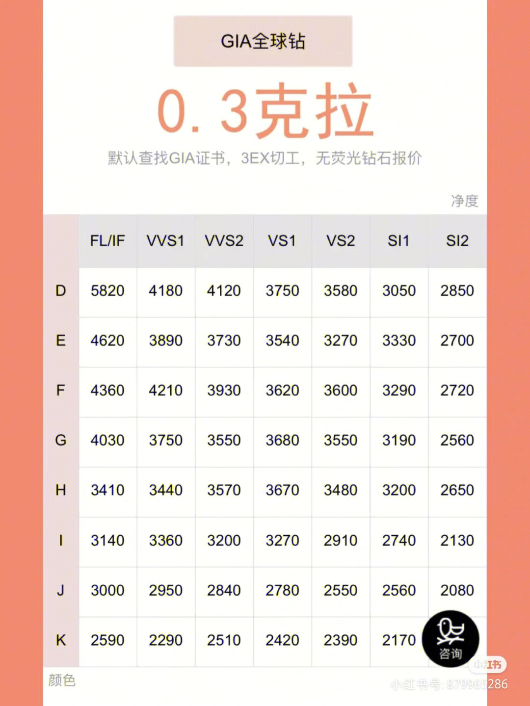 1.5克拉裸钻报价表图片