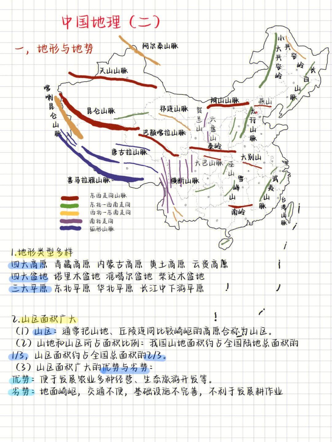 中国地理要素图片高清图片
