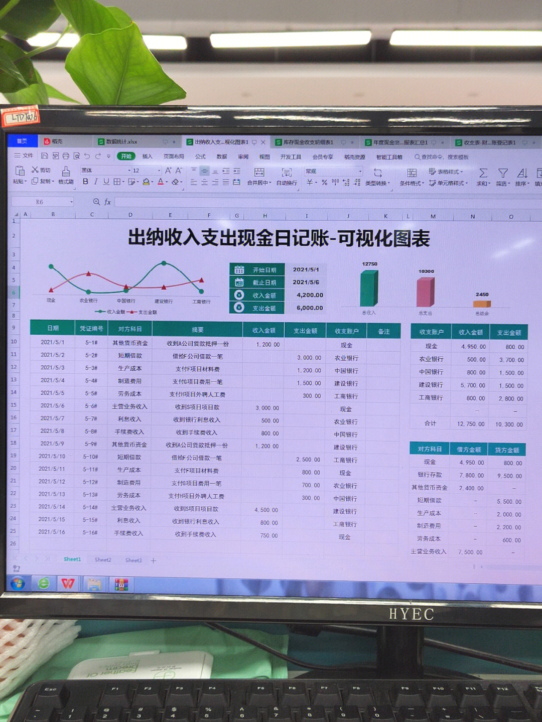 现金日记账跨年怎么记图片