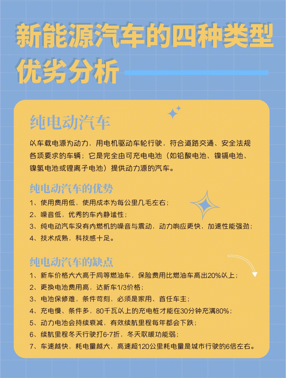 新能源汽车优缺点图片