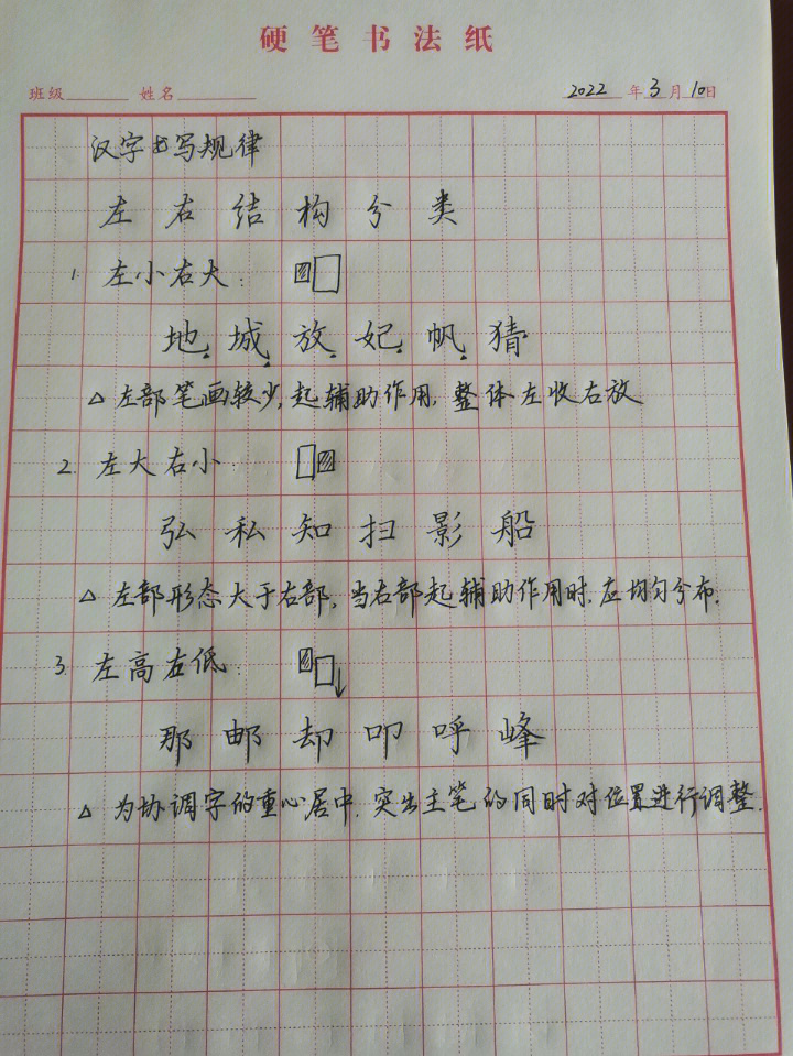 汉字书写规律之左右结构分类71