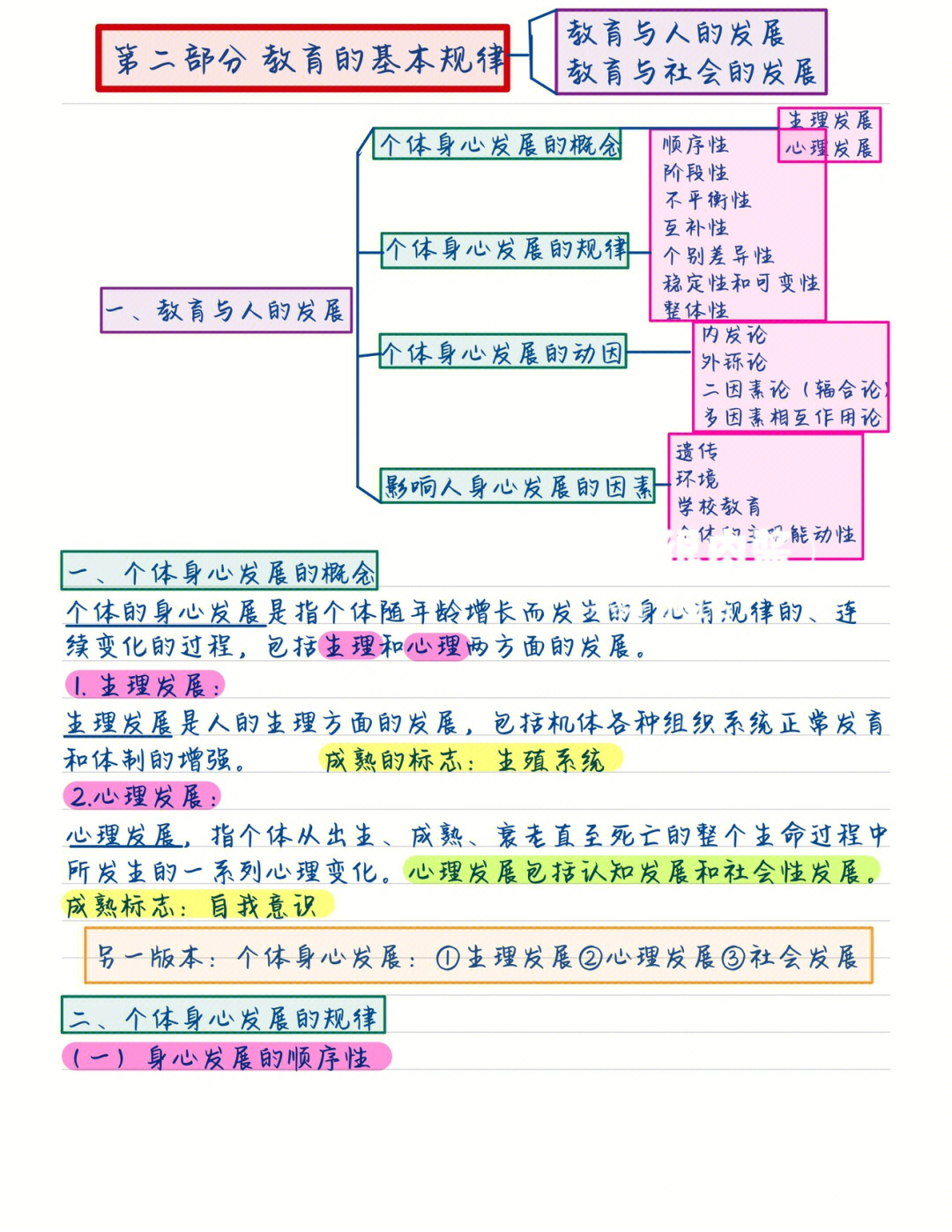 教育的身心发展规律二轮听课拔高