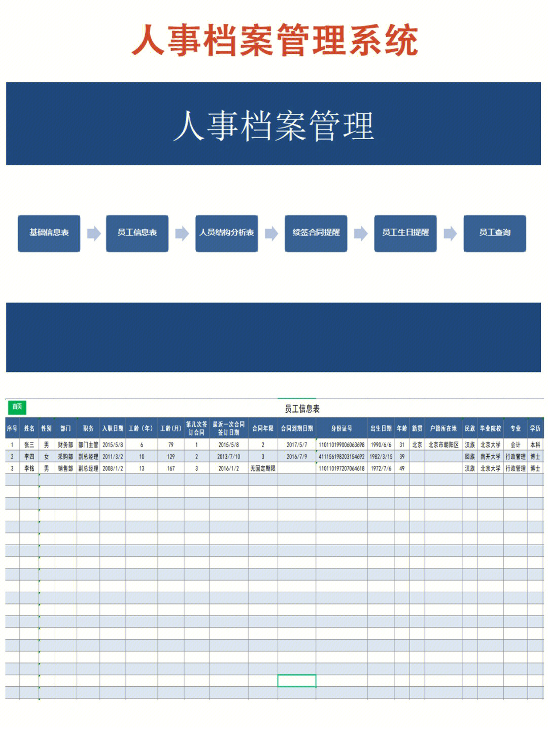 搞定人事档案管理,就靠这套excel模板!