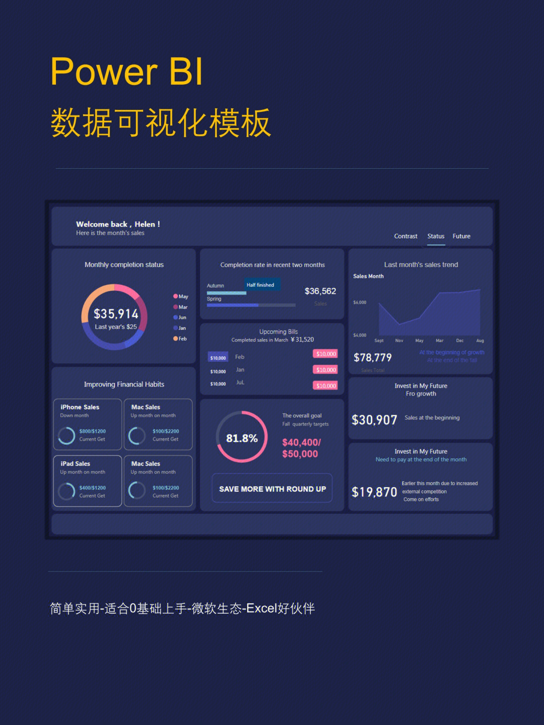 软件推荐丨好用的数据可视化软件powerbi