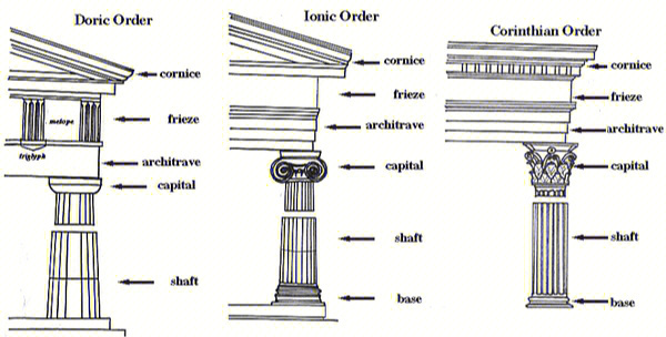 古希腊建筑手抄报图片