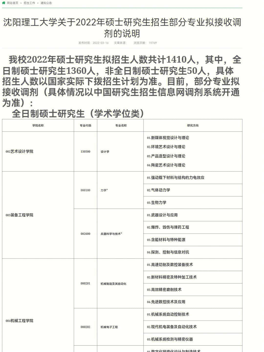 沈阳理工大学调剂图片