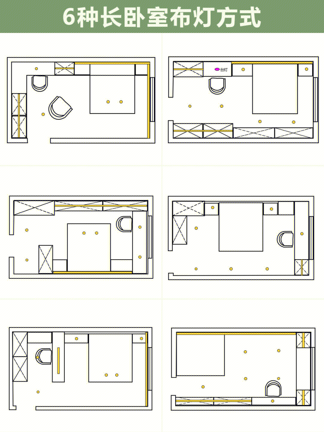 平面图灯具画法图片