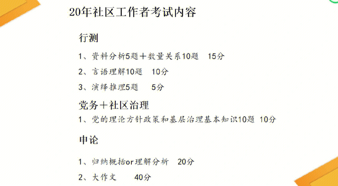 天津社工dw题型分值分布