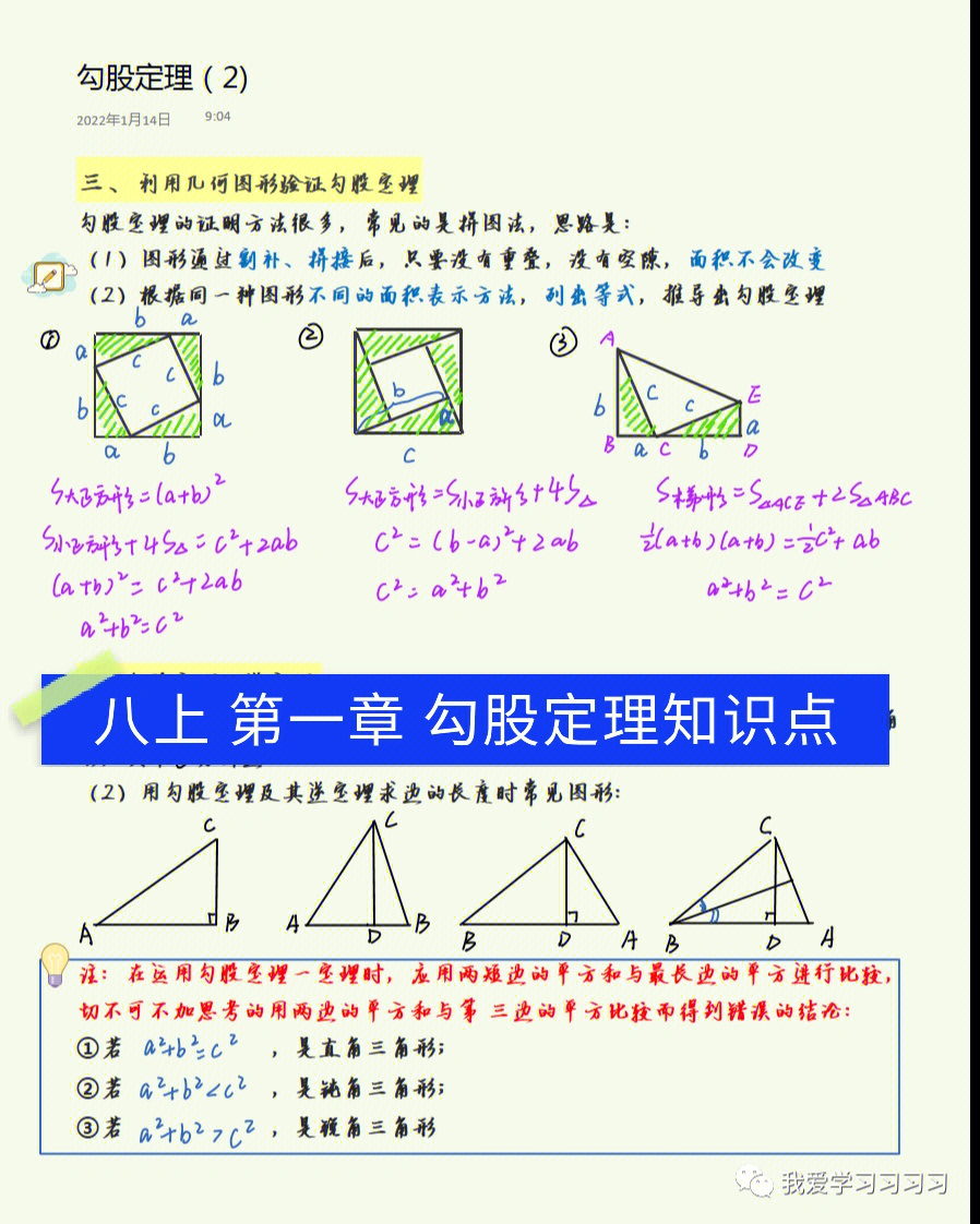 勾股定理的定义图片