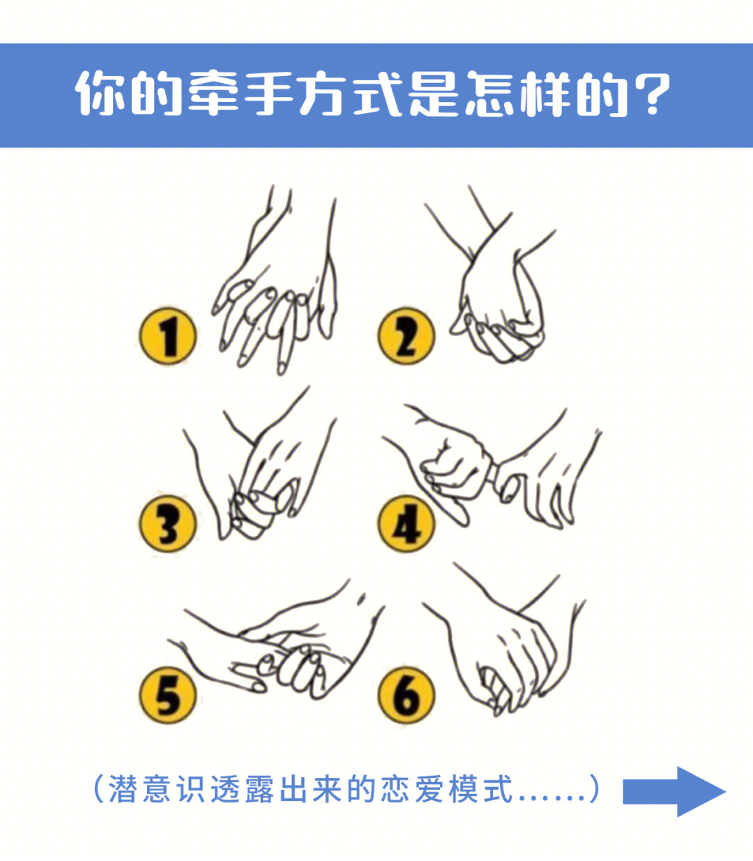 9种牵手方式的含义图片