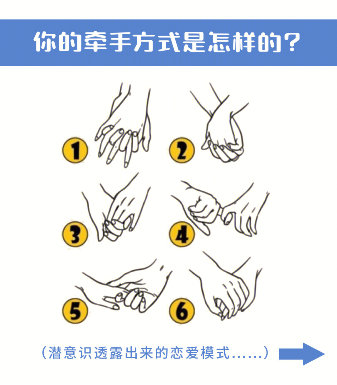 情侣正确牵手方式图片