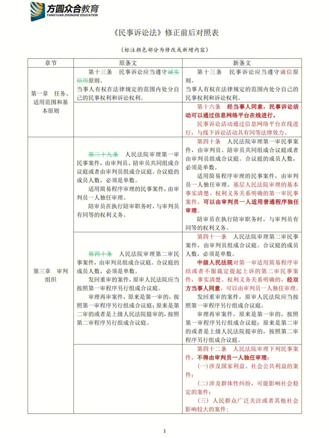 民诉戴鹏女朋友图片