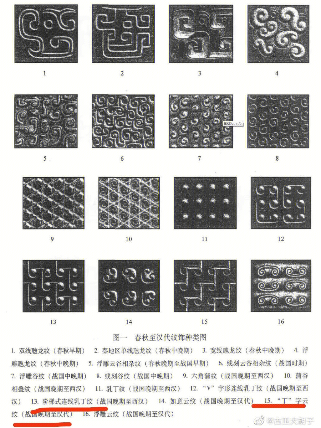 玉的纹饰种类图解图片