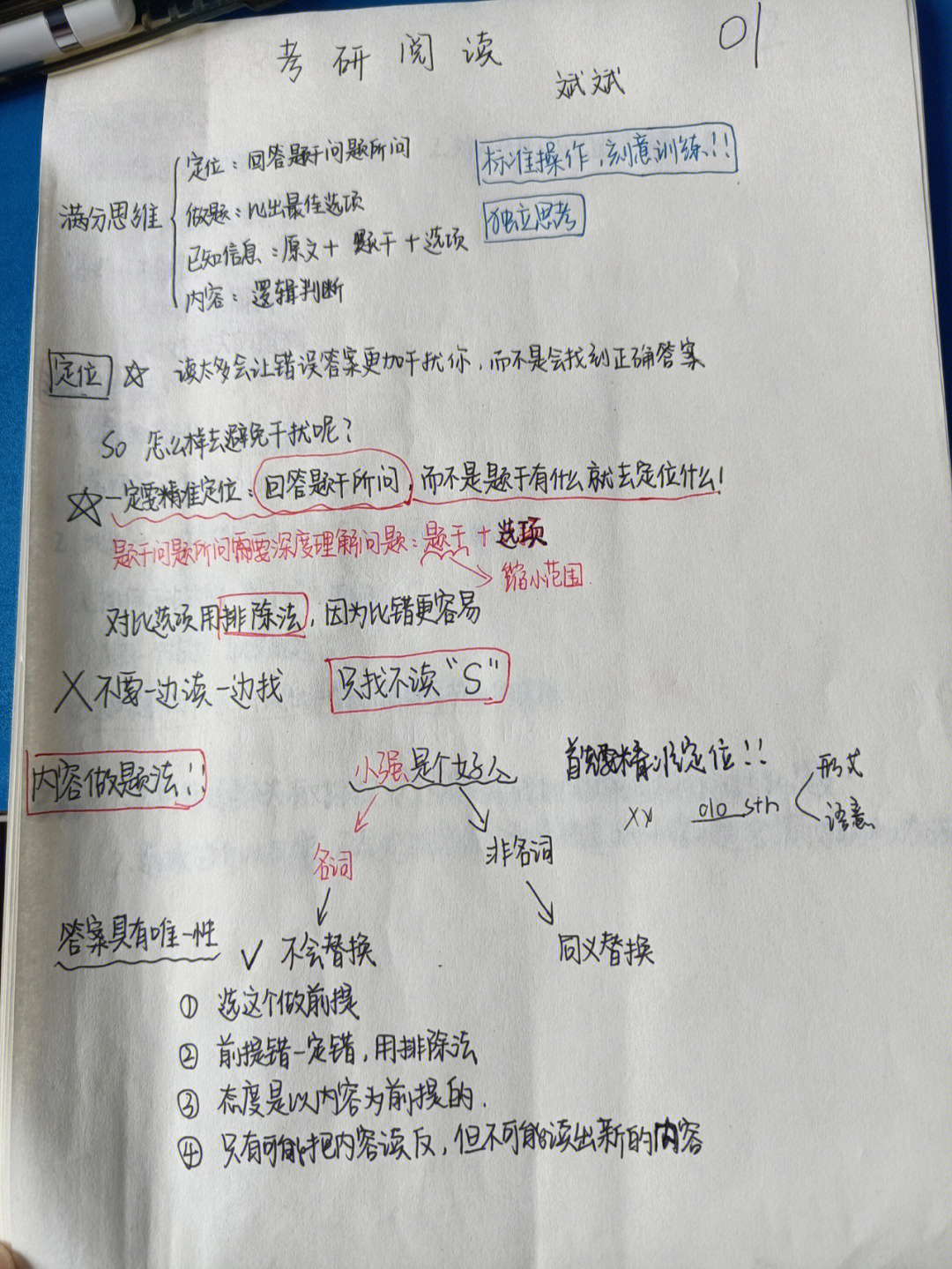 宝藏考研英语老师颉斌斌—阅读笔记①