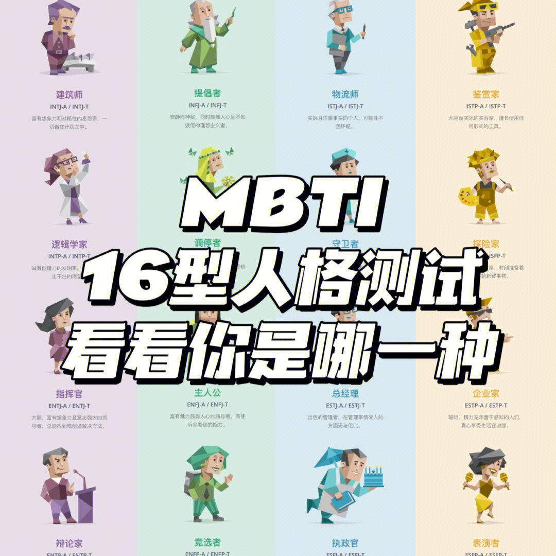 测试自己的mbti人格官网免费测试