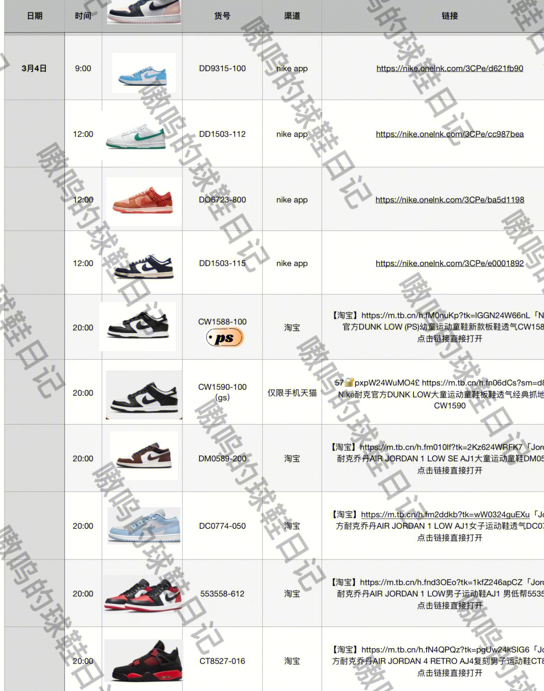 球鞋发售日历2022年3月4日