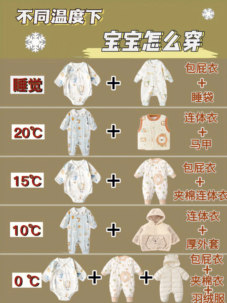 秋冬季节怎么给宝宝穿衣服呢71