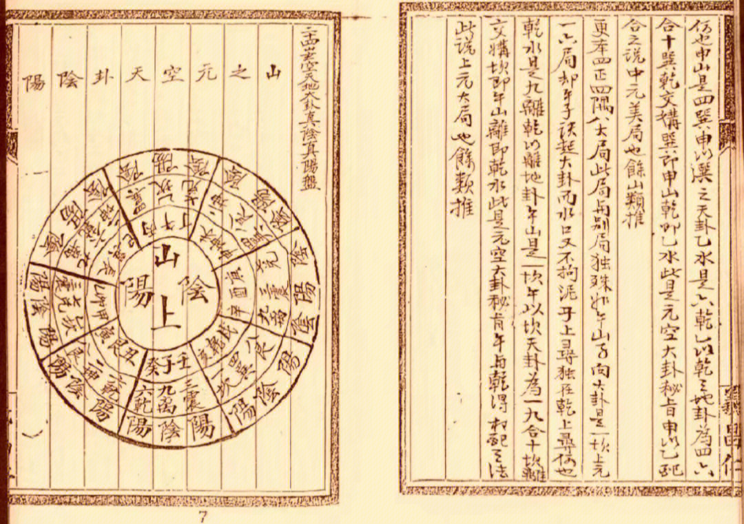 大玄空挨星秘诀图片