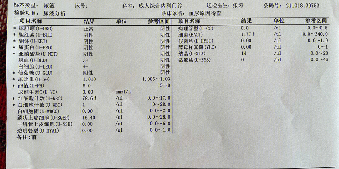 尿隐血弱阳性图片