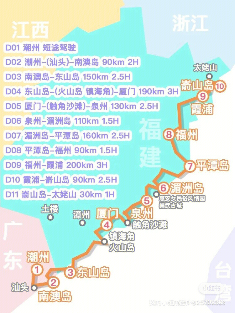 福建滨海大道路线图图片