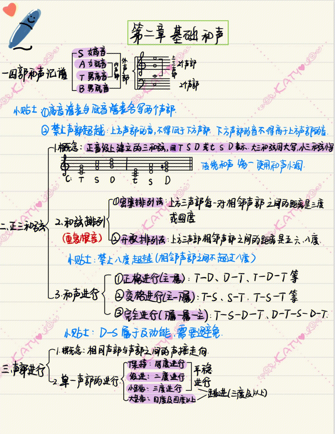 教招音乐笔试笔记基础和声