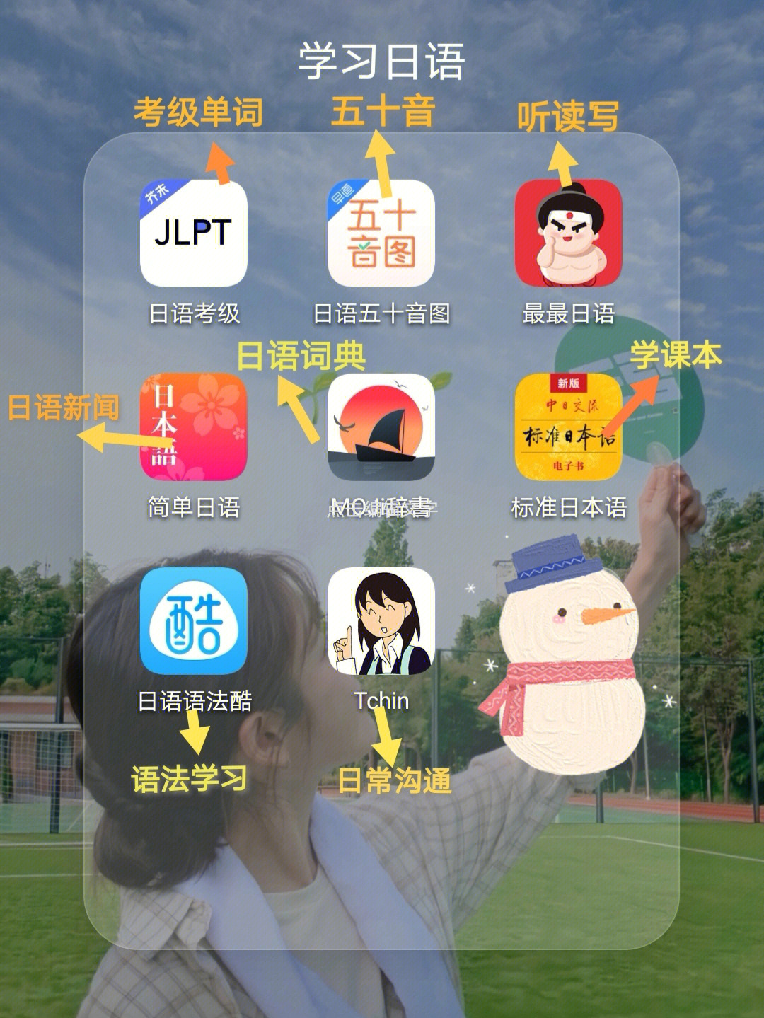 日语学习不能不知道的app