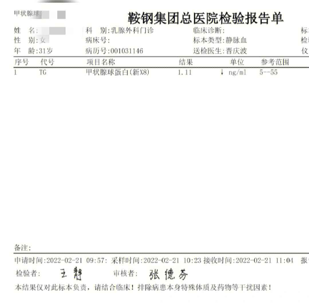 甲状旁腺素3.5图片