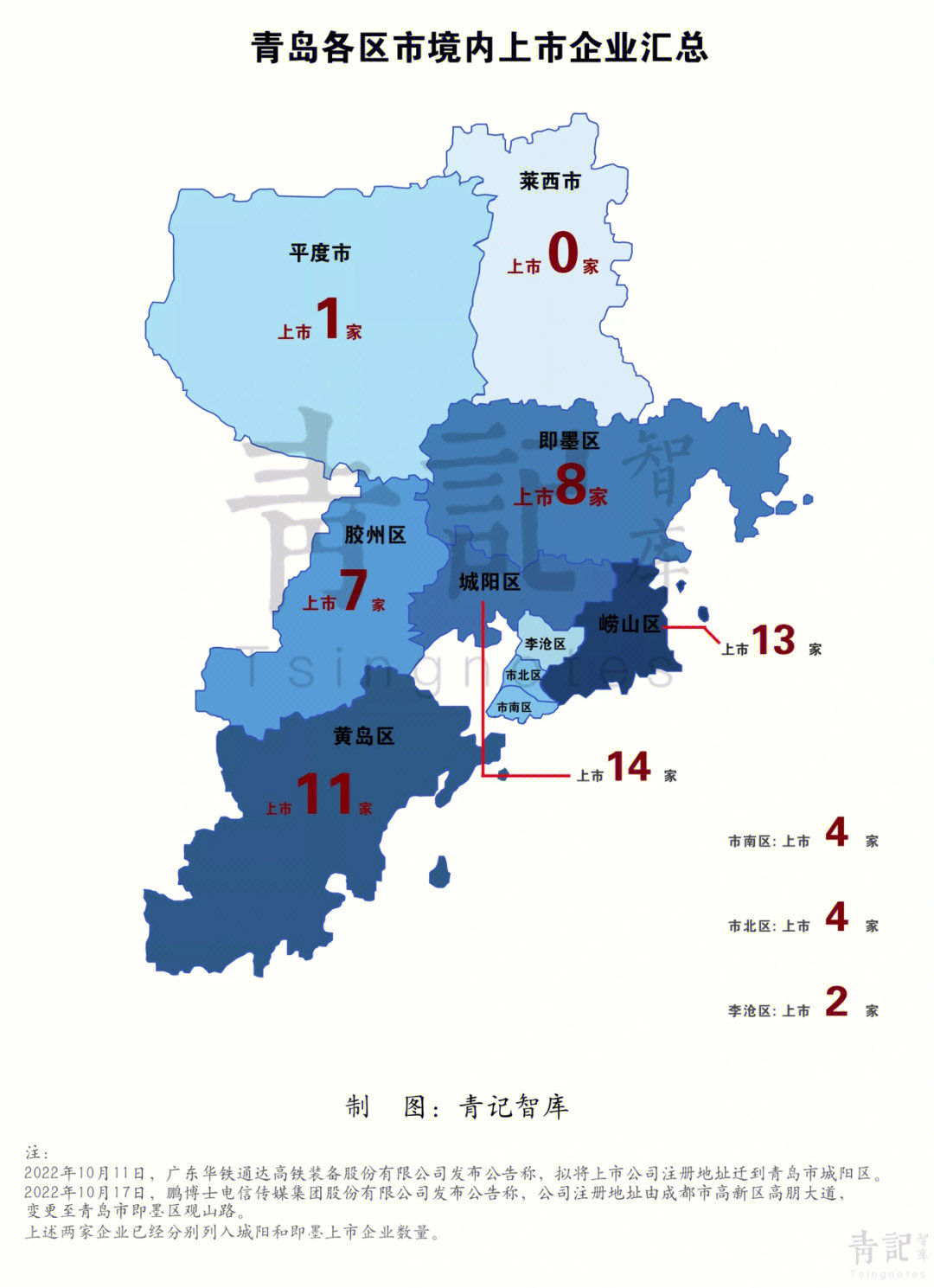 青岛海区分布示意图图片