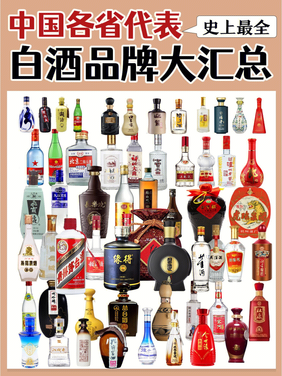 各省白酒品牌大汇总很多人都不知道