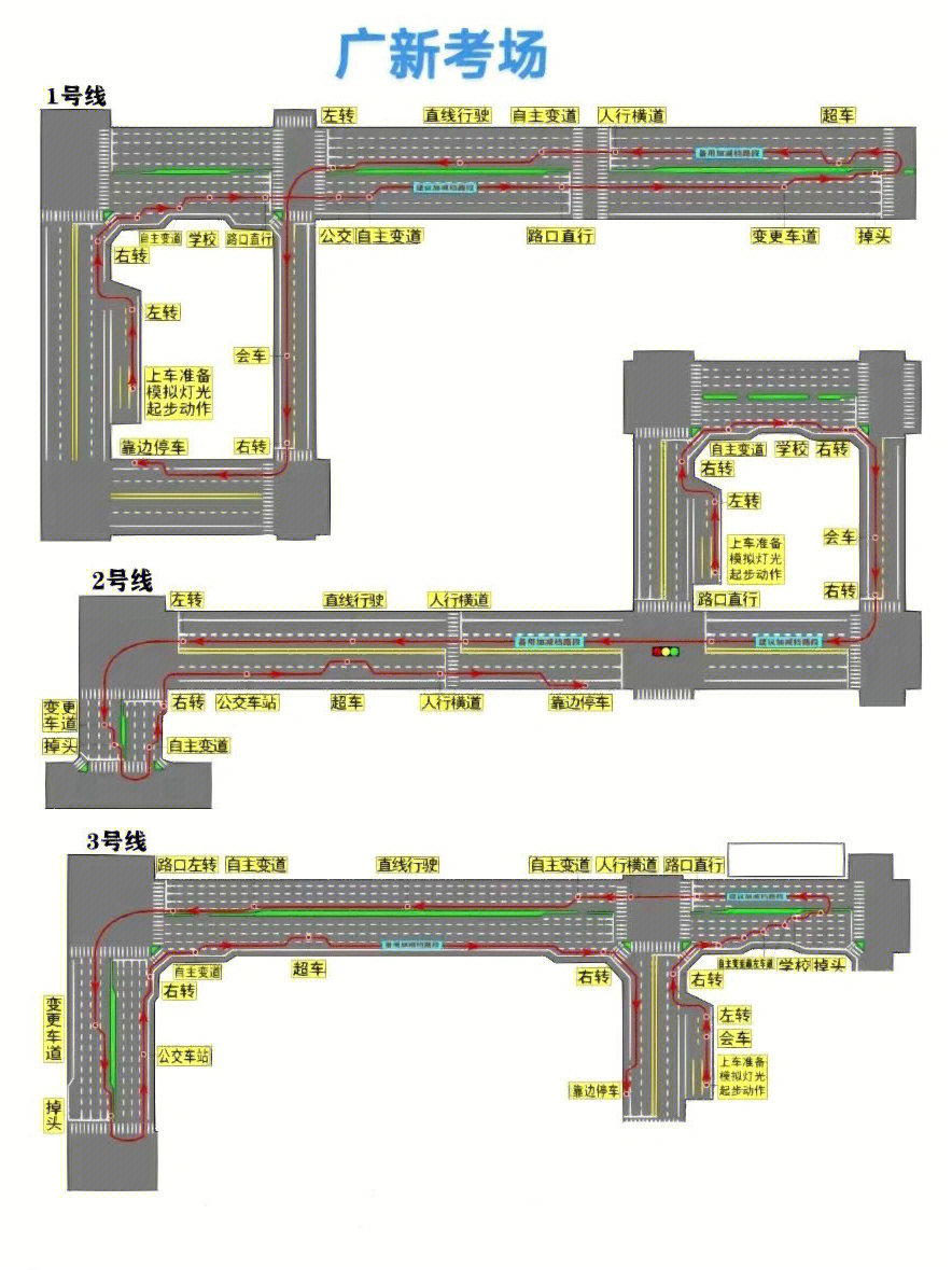 上黄科目三考场示意图图片