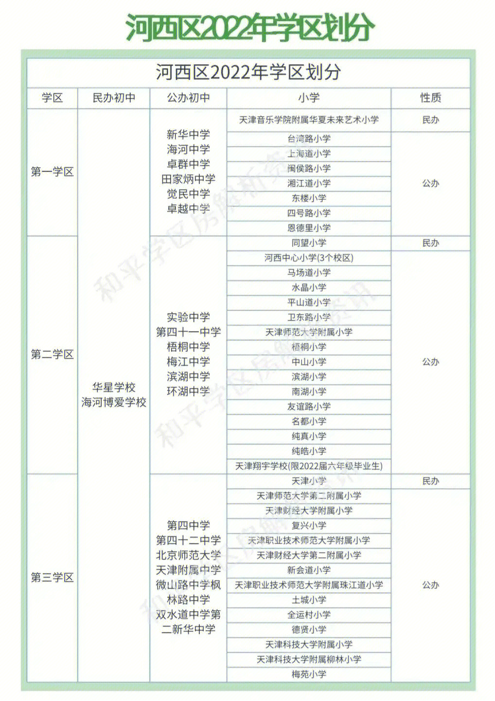 南昌三中初中補部壓力大不大_臨沂二中和臨沂三中哪個好_臨沂三中初中部