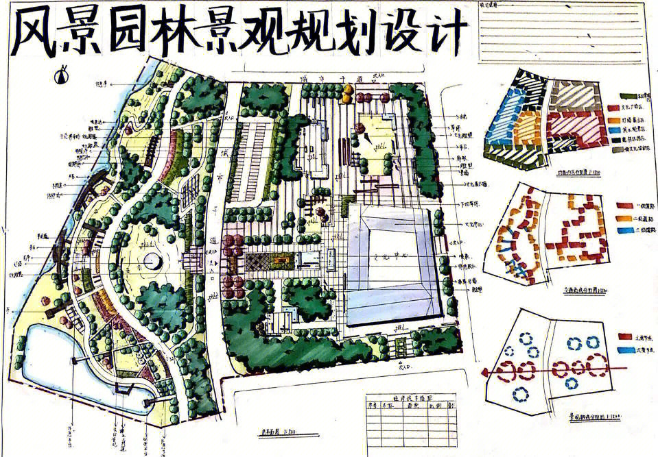 风景园林规划设计鲁敏图片