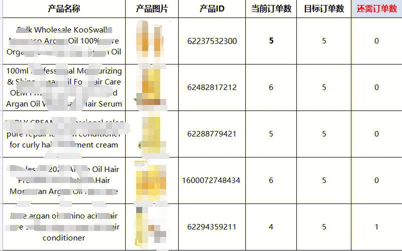 产品介绍表格样板图图片